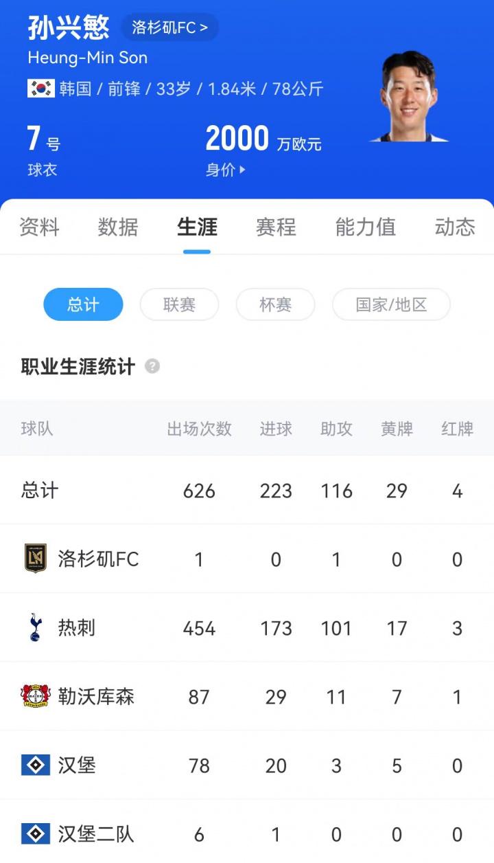 员生涯都献, jpg, 教练