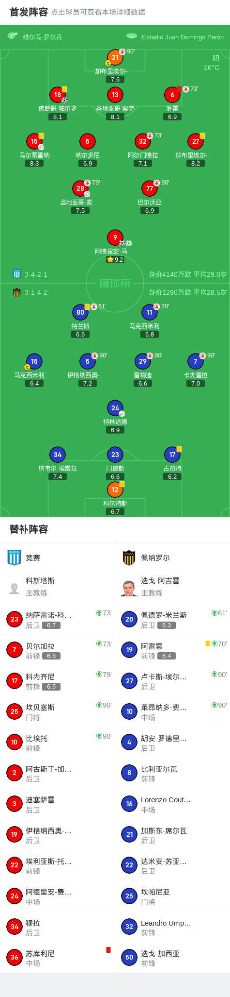 分钟, ws, a扳回一城