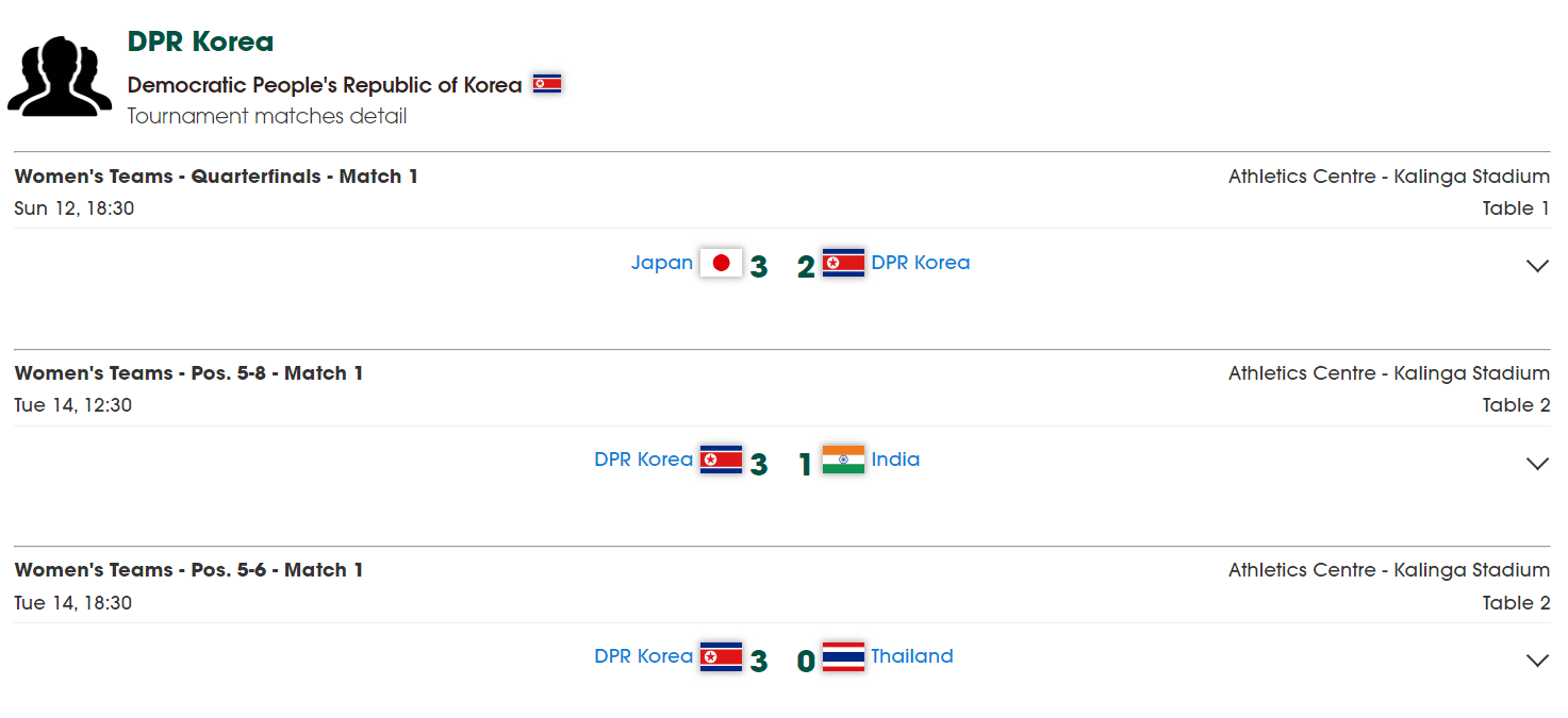 ue, 是世界前十, 女团 ue, 是世界前十, 女团