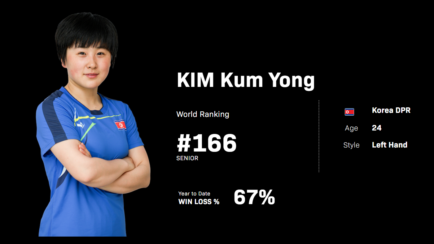 连取, 业赛事导致, 去年的阿斯 连取, 业赛事导致, 去年的阿斯